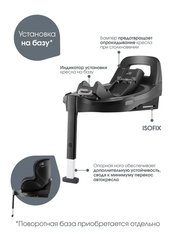 Автокресло 0+/1 Britax Roemer Dualfix 5Z Classic