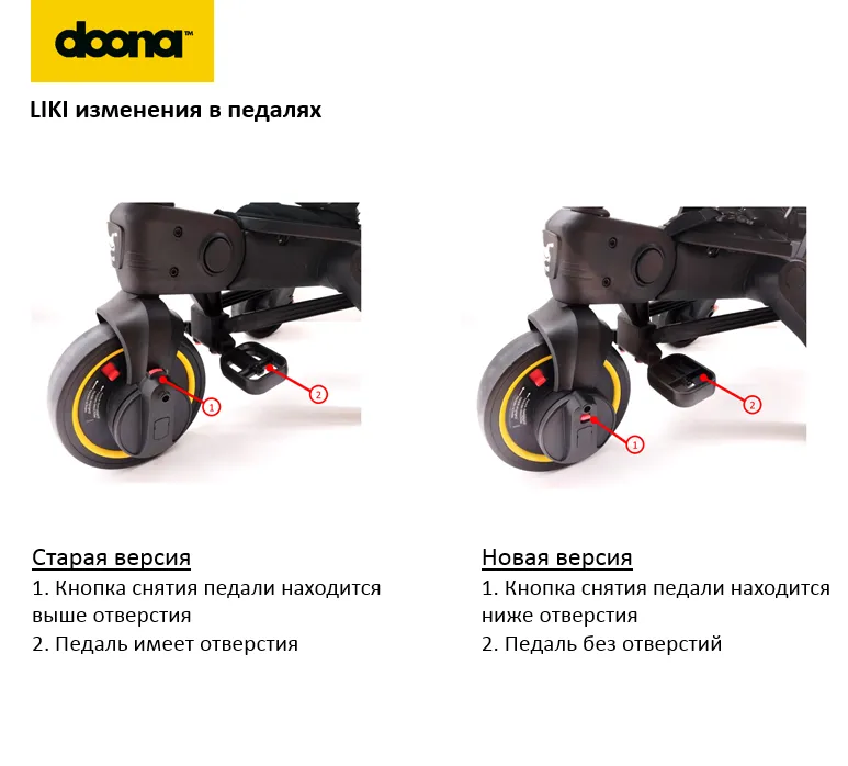 Велосипед трёхколесный с ручкой Doona Liki Trike S1
