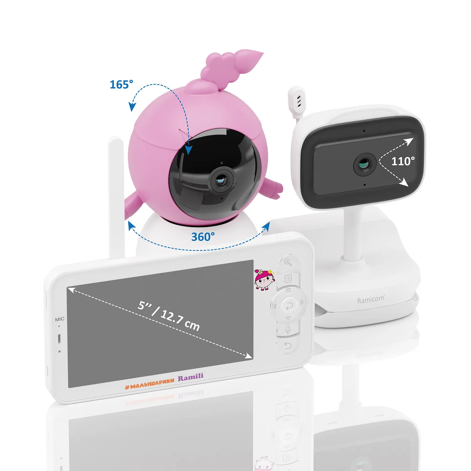 Видеоняня Ramili Baby Нюша, Малышарики, с креплениями RV100NUSHAVRC400C