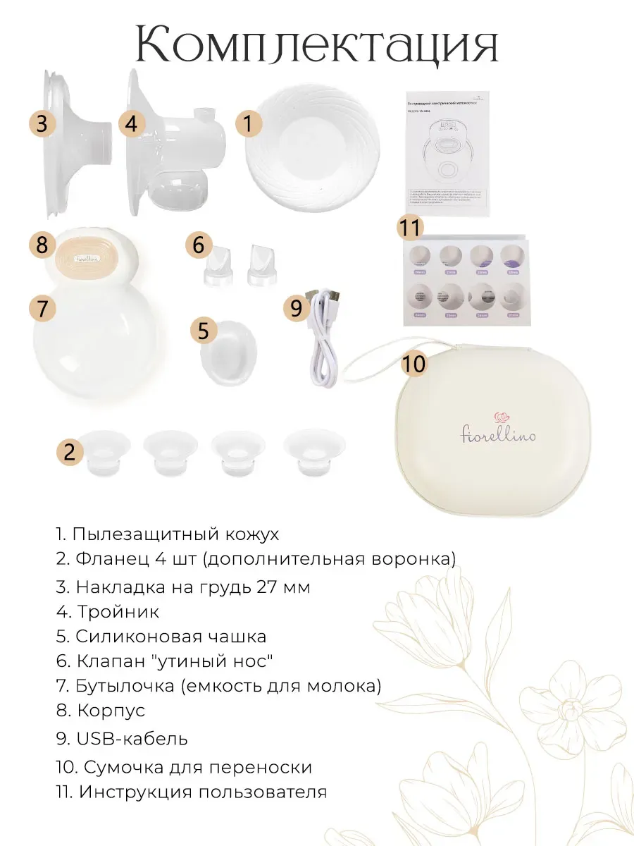 Молокоотсос Fiorellino портативный электрический YM-8806, 4 режима, usb. Изображение 11