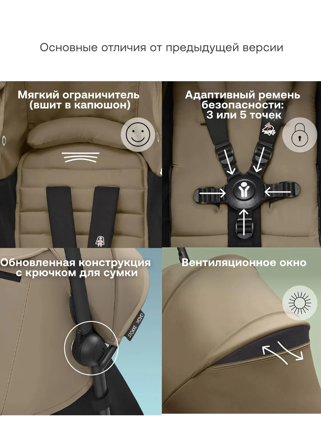 Коляска 2 в 1 Stokke YOYO3 shell, черный, рама черная. Изображение 27