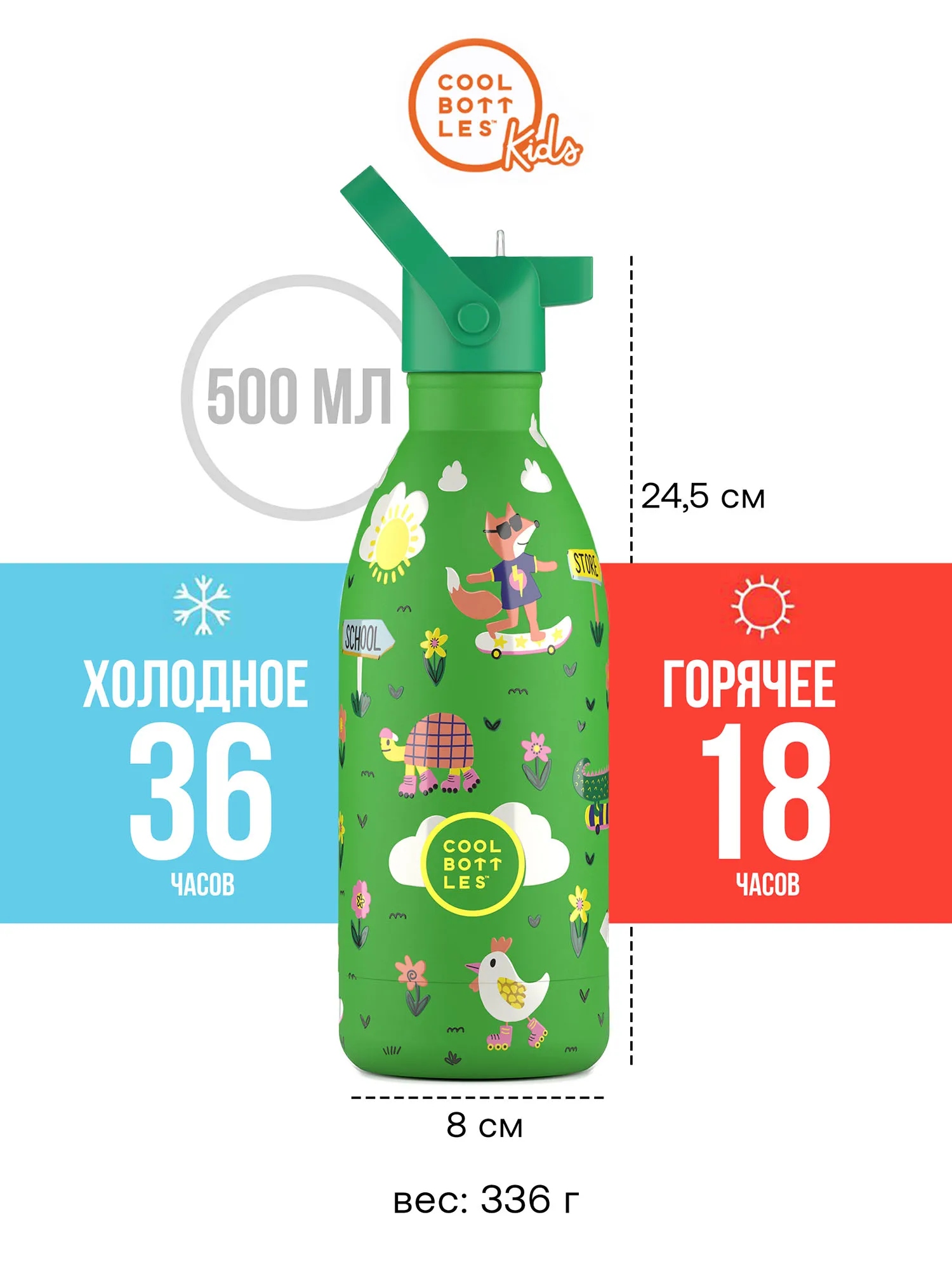 Термос–термобутылка Cool Bottles Kids Rolling Skaters 500 мл