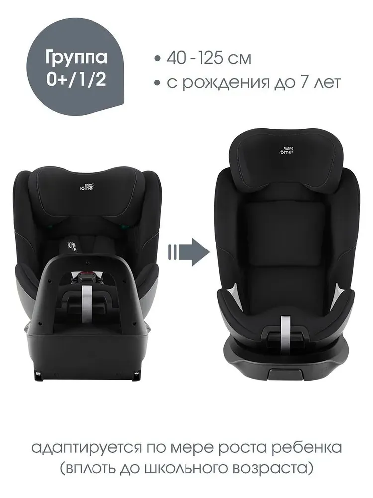 Автокресло 0+/1/2 Britax Roemer Swivel