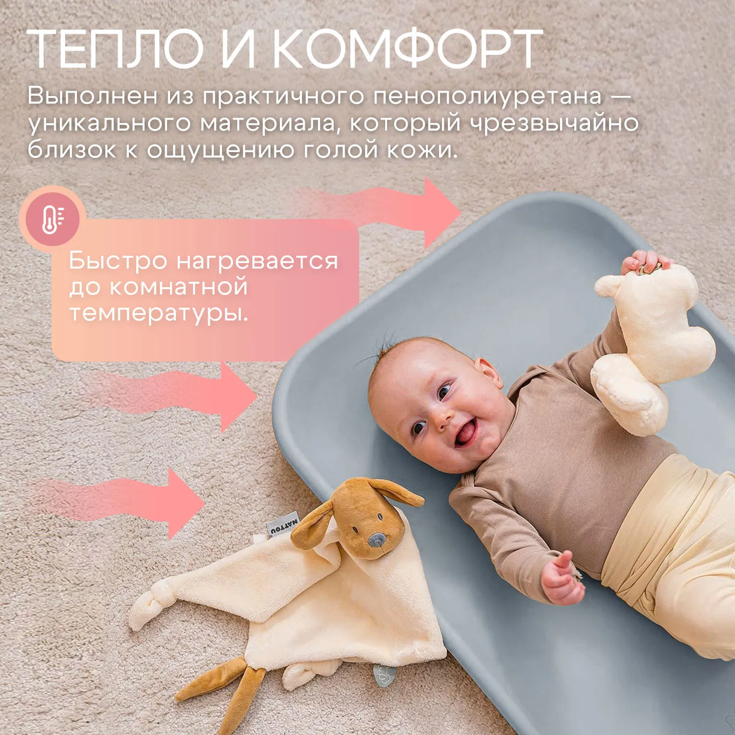 Инновационный пеленальный матрасик Nattou