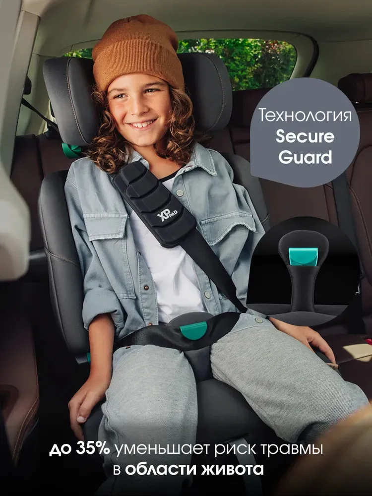 Автокресло 1/2/3 Britax Roemer Advansafix Pro Classic