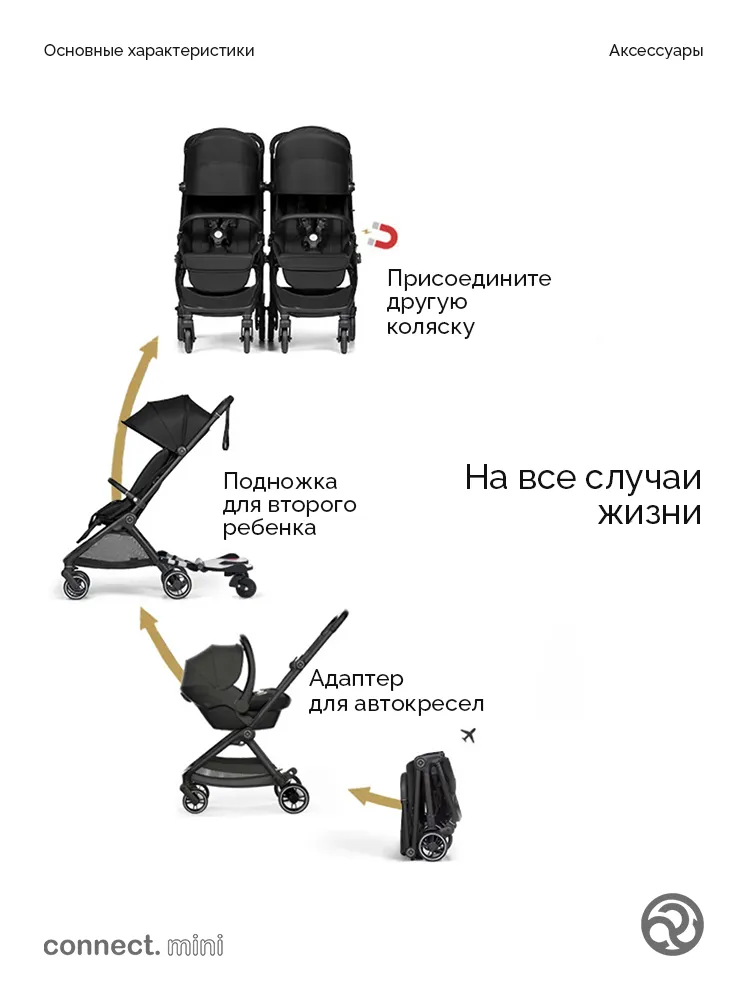 Коляска прогулочная для двойни Bumprider Connect.mini