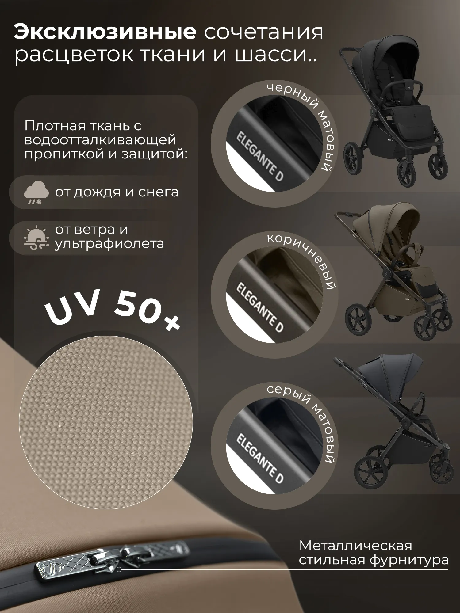 Коляска прогулочная SBL / Sweet Baby Elegante D