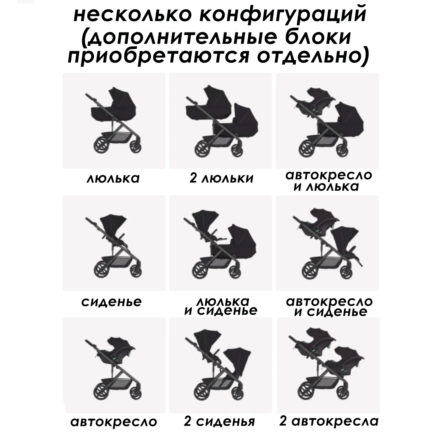 Коляска прогулочная Anex Modu