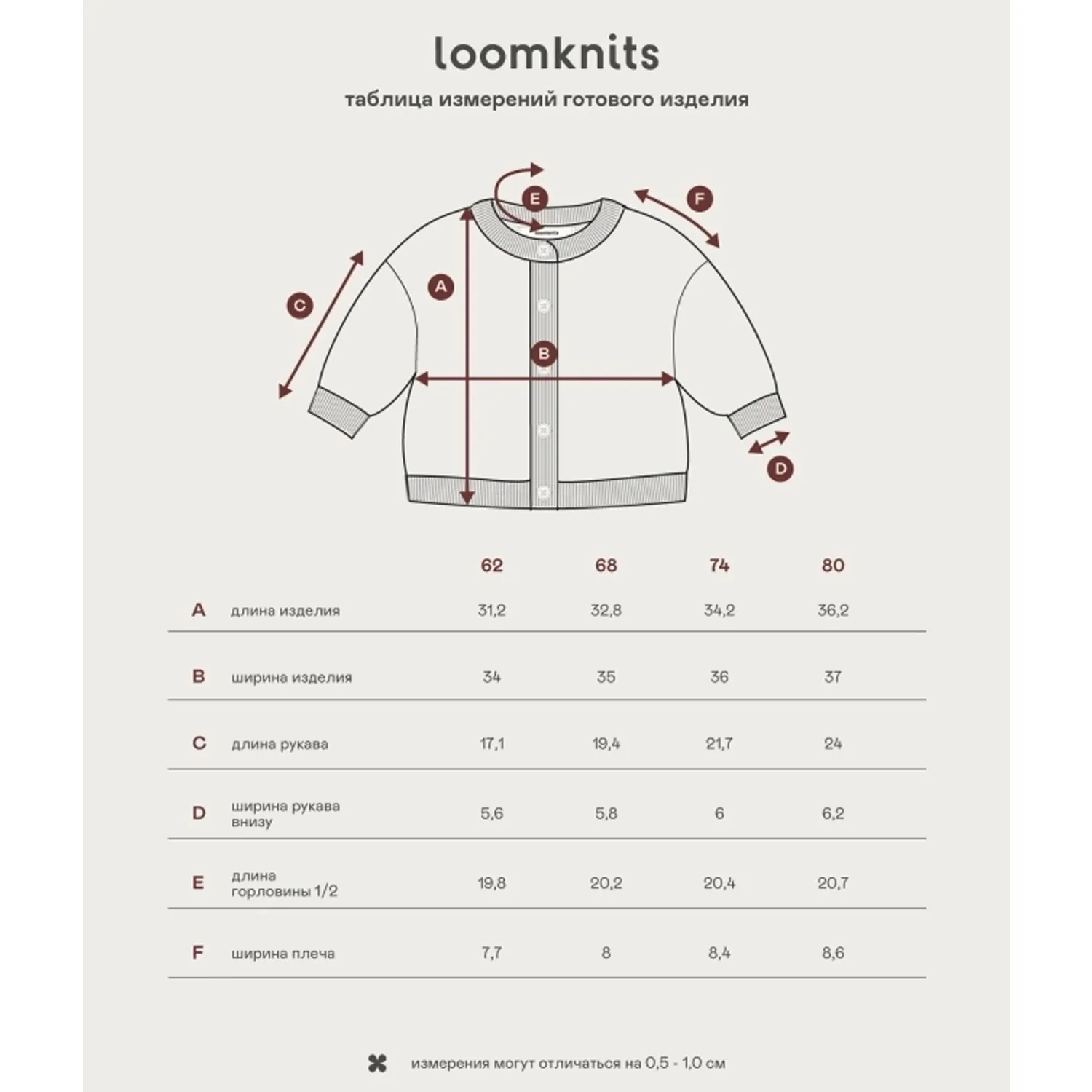 Кардиган детский LoomKnits Мишки бежевый