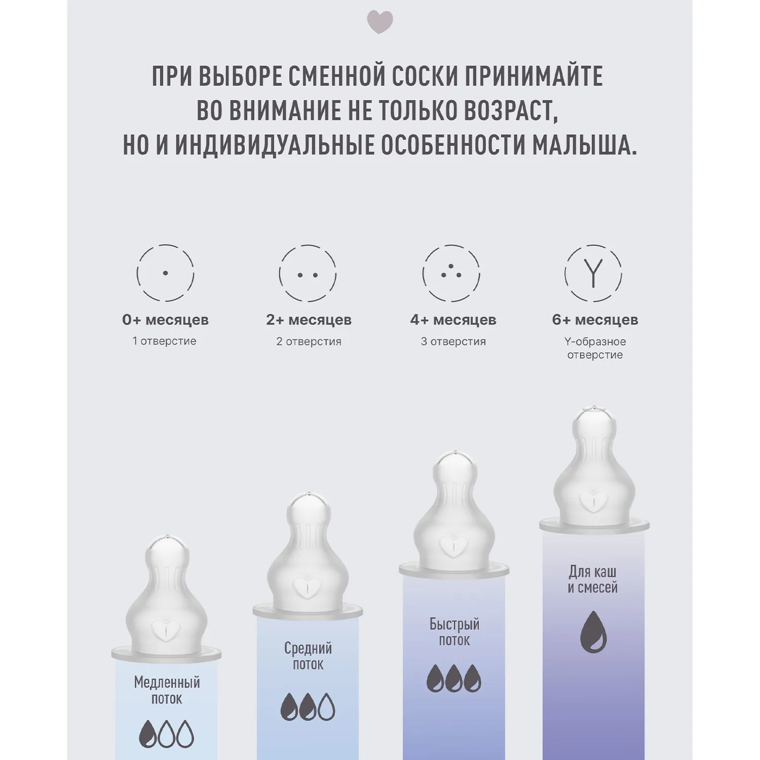 Соска BIBS силиконовая для бутылочки для каш и смесей, 2 шт.