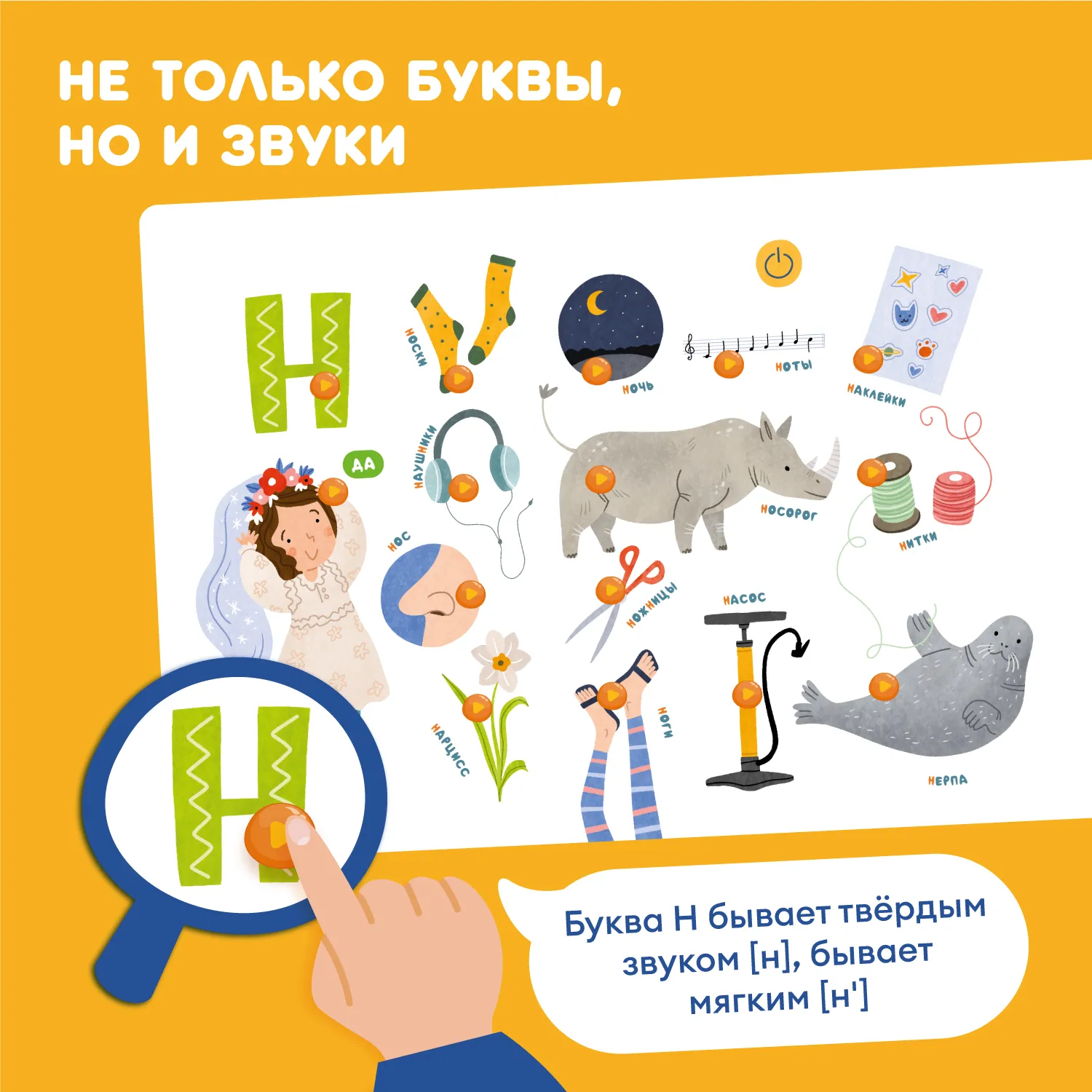 Книга интерактивная Abumba Fingerbook «Азбука» ABU-FING-03