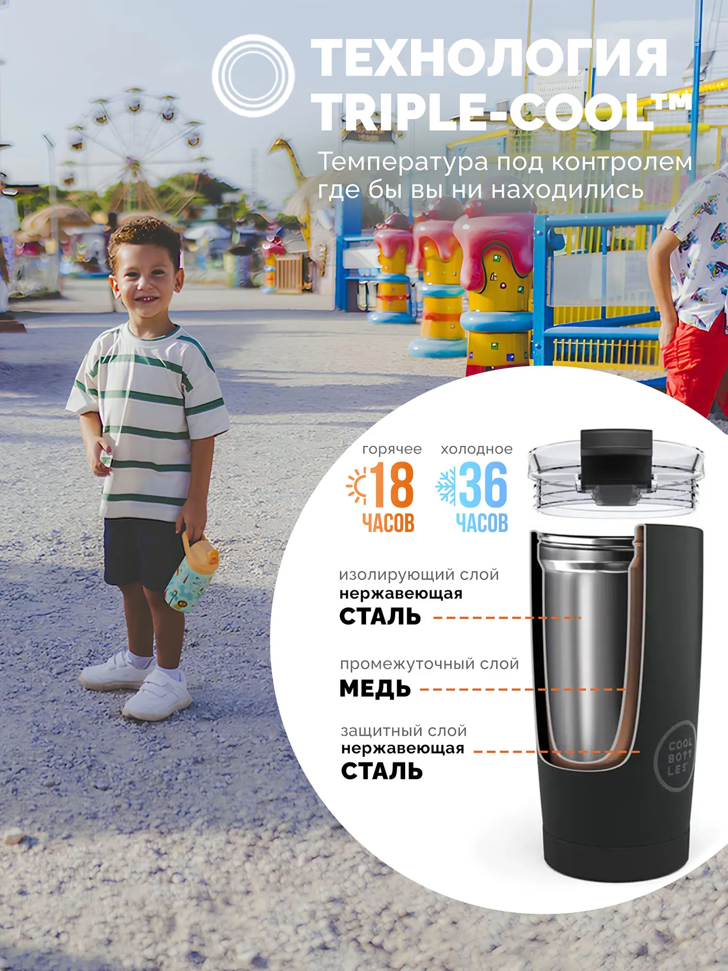 Термос-термобутылка Cool Bottles Kiddie Wild Crew 350 мл