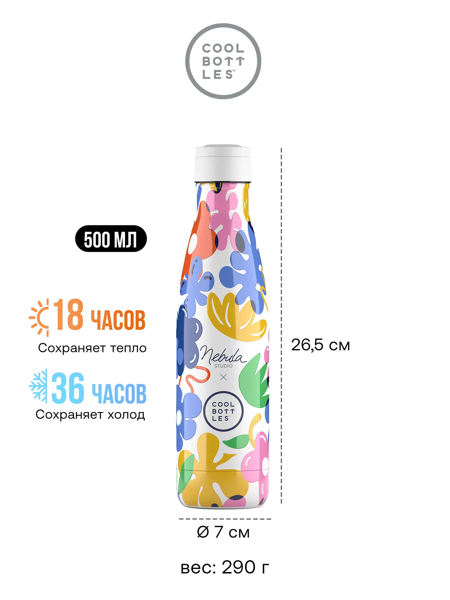 Термос-термобутылка Cool Bottles Nebula Studio Floral Madness 500 мл
