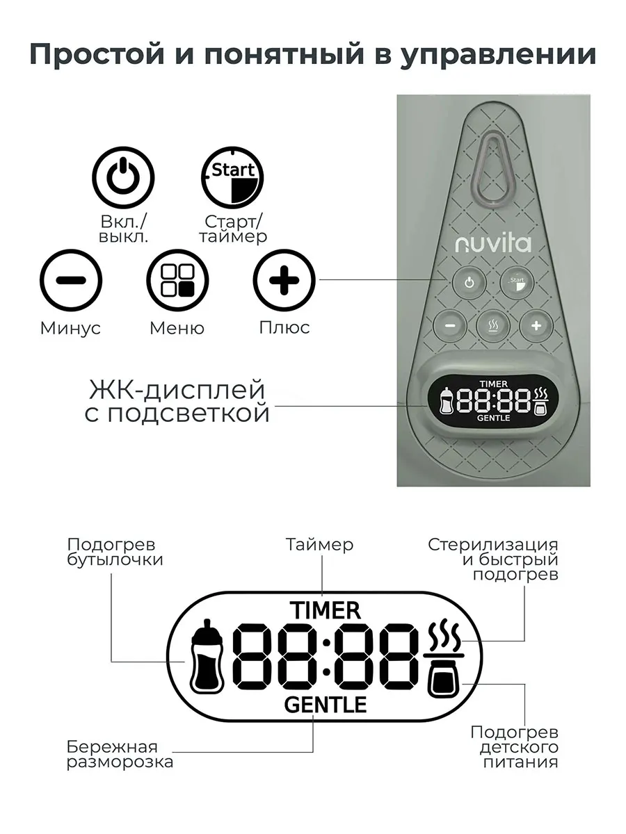 Подогреватель-стерилизатор Nuvita электрический для бутылочек 1170 NU-ALSC0029