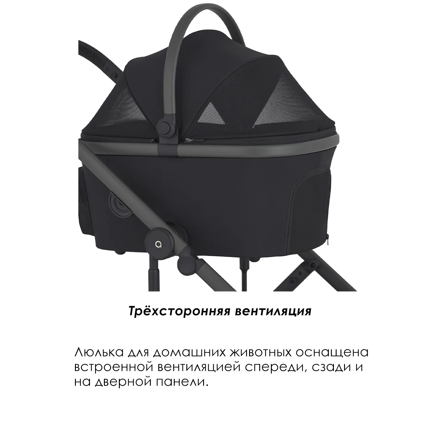 Переноска для питомца к коляске Anex Modu