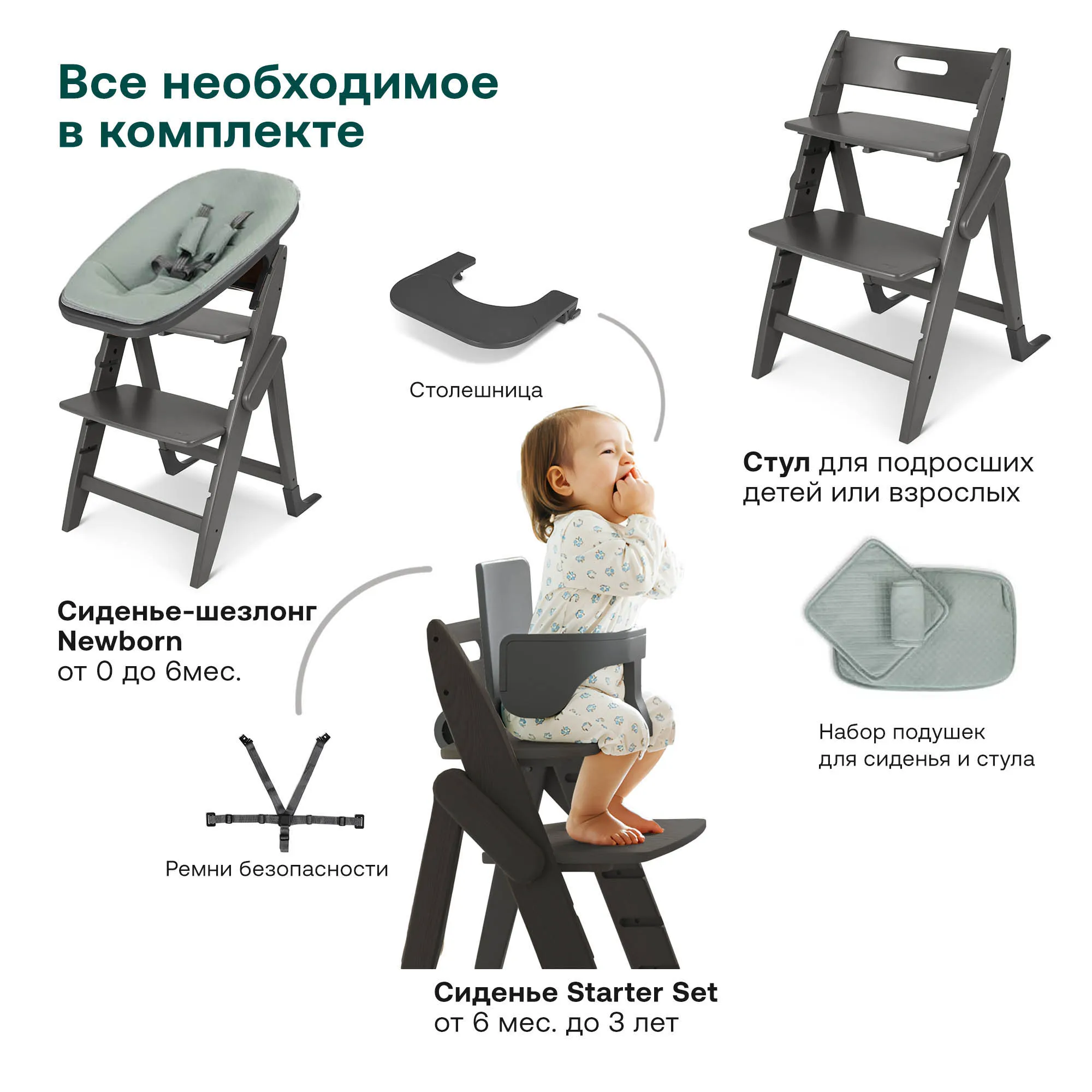 Растущий стульчик Moji by ABC-Design Yippy ВСЁ ВКЛЮЧЕНО pearl, текстиль mint