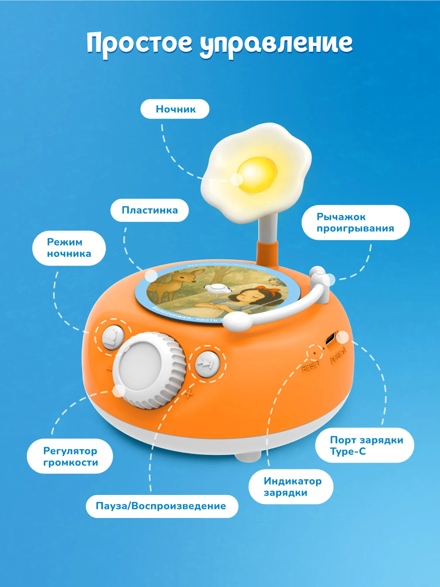 Музыкальная игрушка Abumba интерактивная Граммофон ABU-GR-1