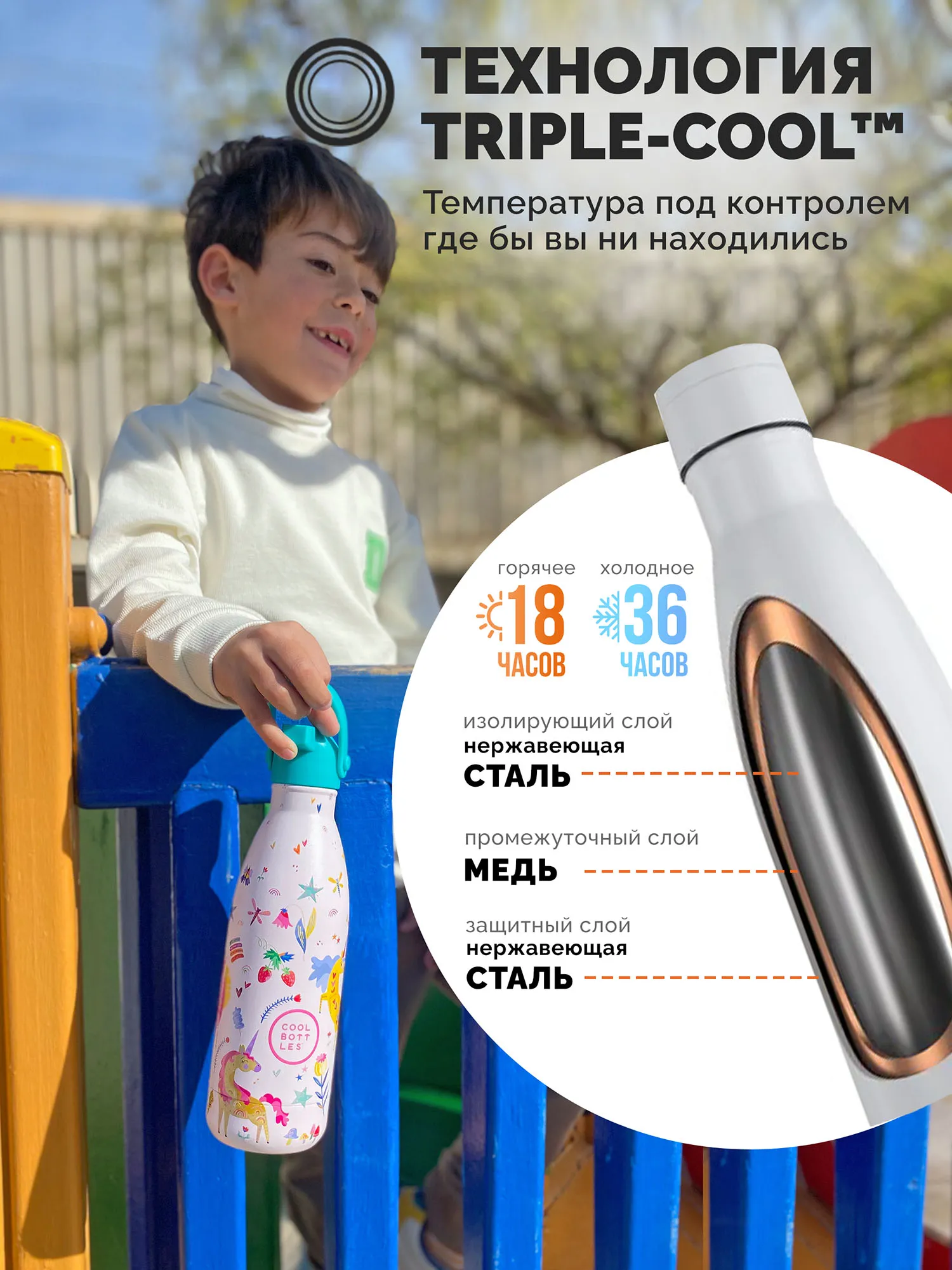 Термос–термобутылка Cool Bottles Kids серия Fantasy Funny Unicorns 350 мл