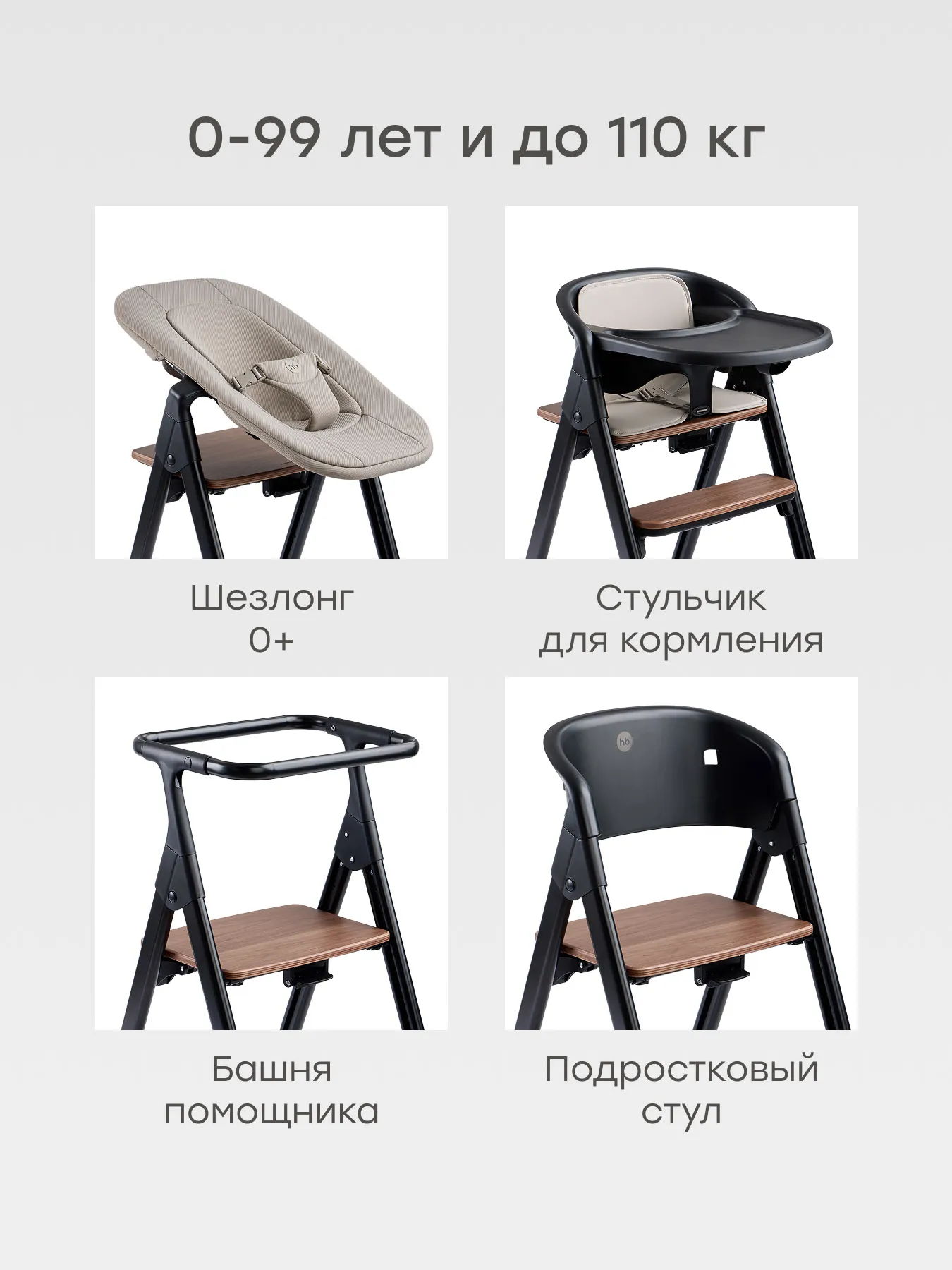 Стул для кормления Happy Baby DORIAN black (черный). Изображение 2