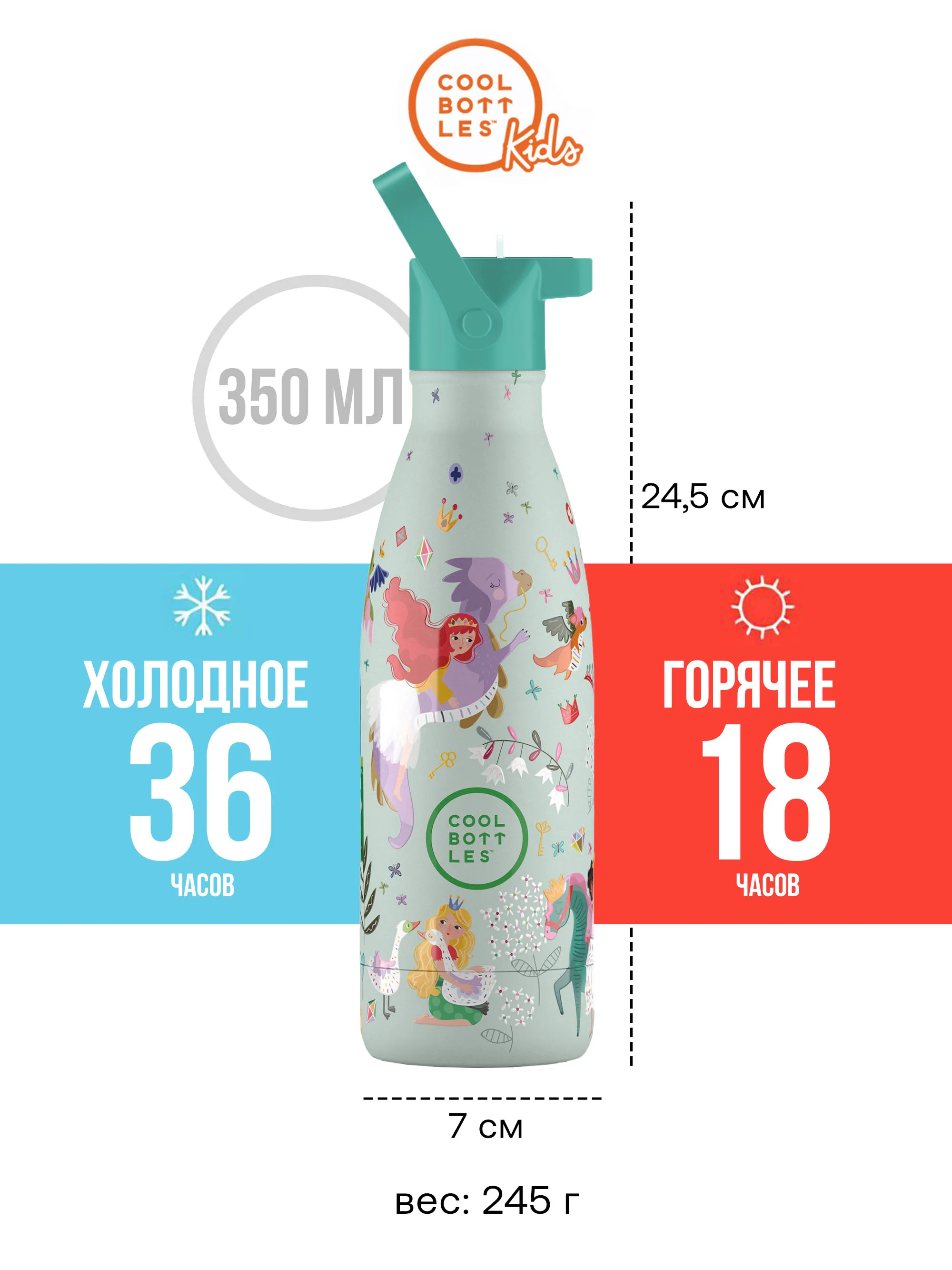 Термос–термобутылка Cool Bottles Kids серия Fantasy Princess Kingdom 350 мл