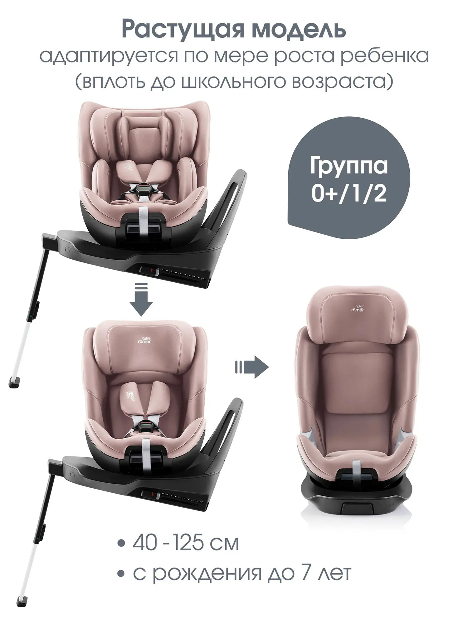 Автокресло 0+/1/2 Britax Roemer SWIVEL 2 Dusty Rose. Изображение 6