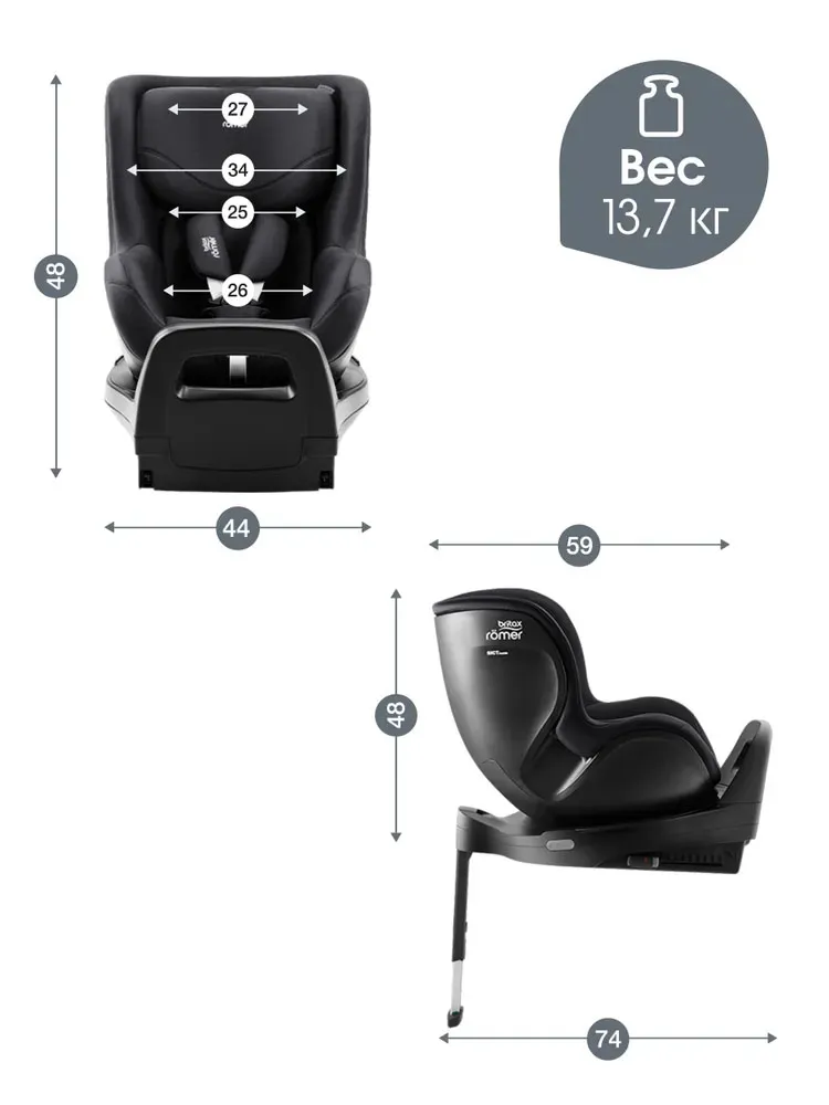 Автокресло 0+/1 Britax Roemer Dualfix Pro Classic
