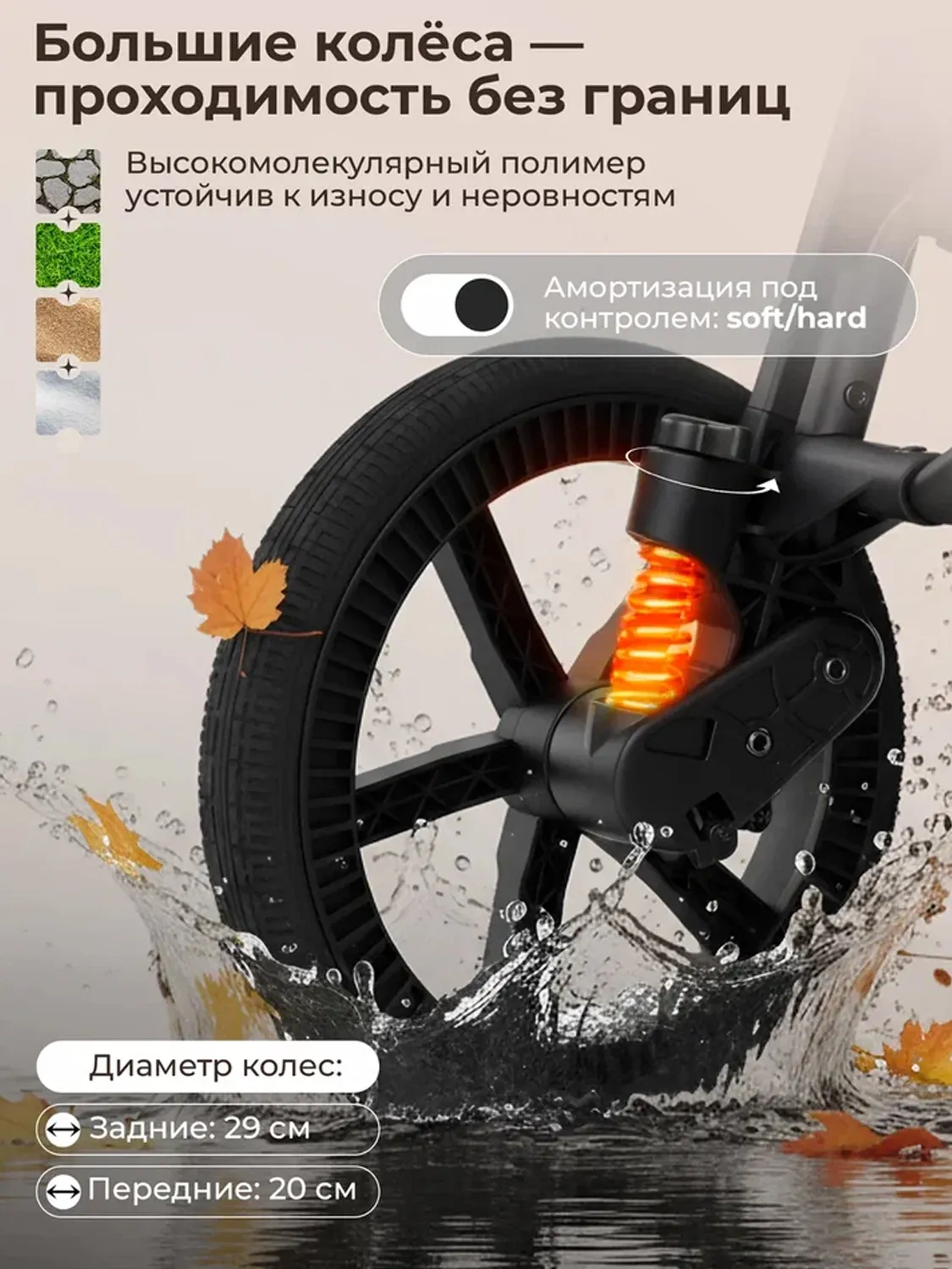 Коляска прогулочная SBL /Sweet Baby Unica