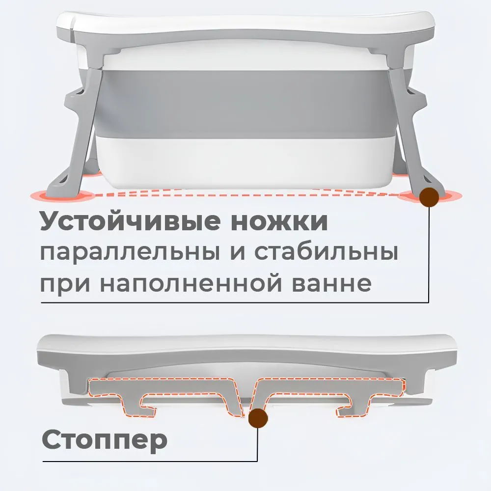 Ванночка для купания новорожденных iFam большая складная