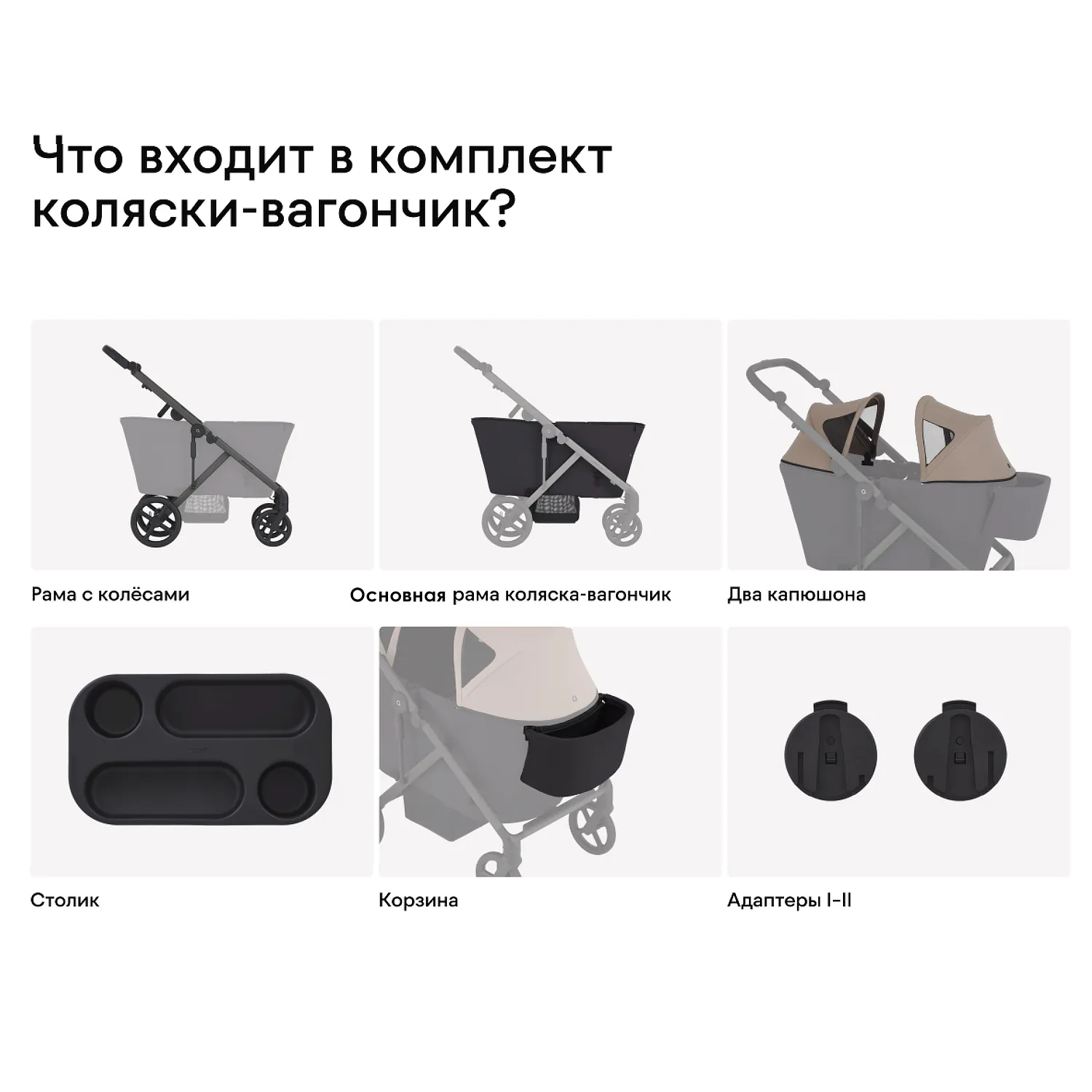 Коляска-вагончик прогулочная Wagon для двойни Anex Modu