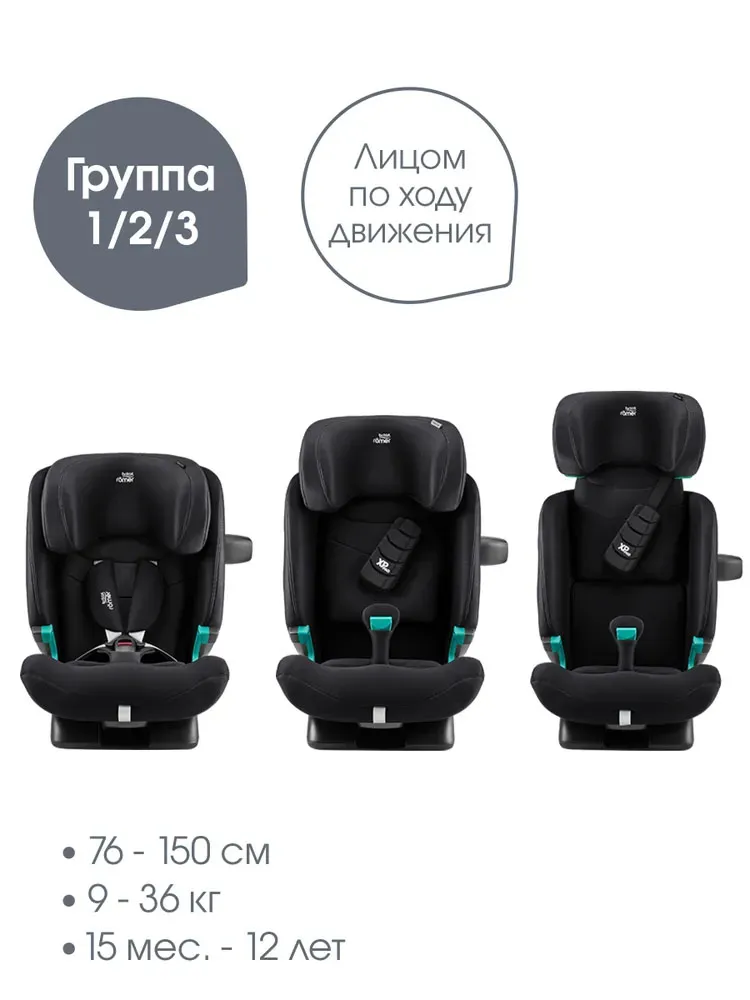 Автокресло 1/2/3 Britax Roemer Advansafix Pro Classic