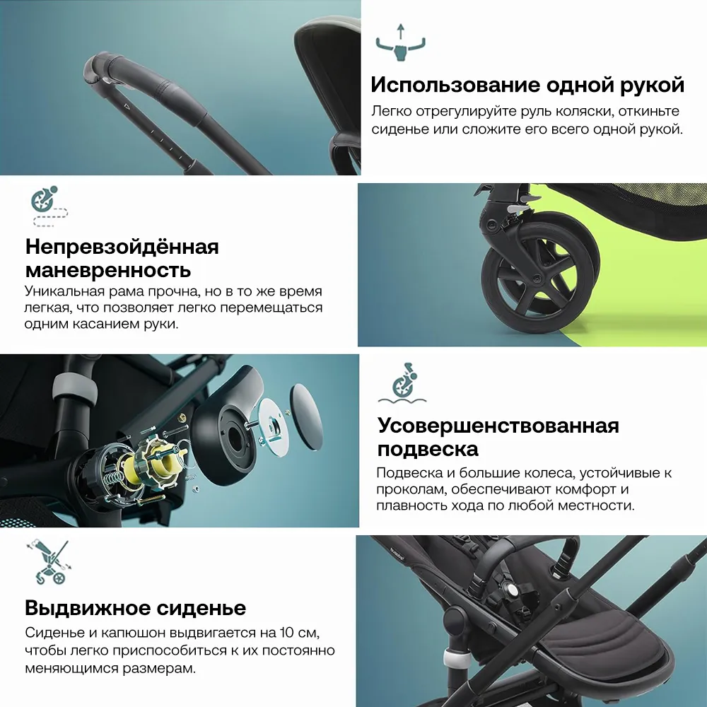 Коляска 2 в 1 Bugaboo Fox 5 Complete шасси Black