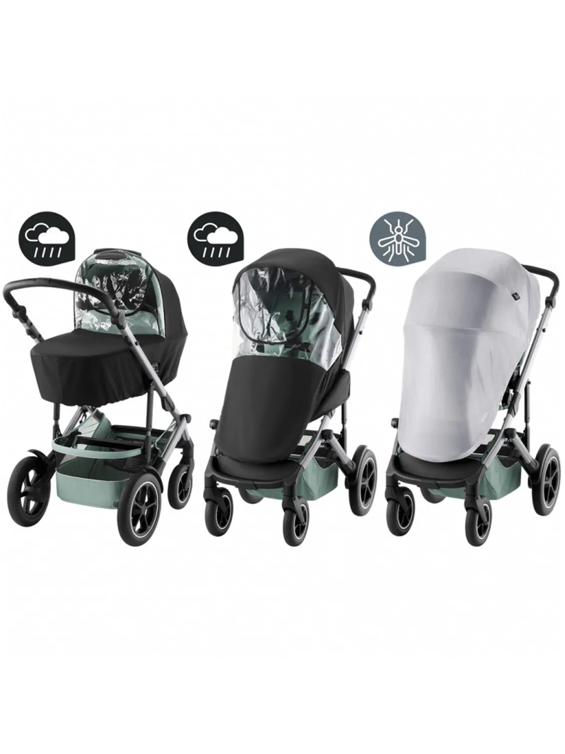 Набор защиты от непогоды на коляску Britax Roemer Smile 5Z