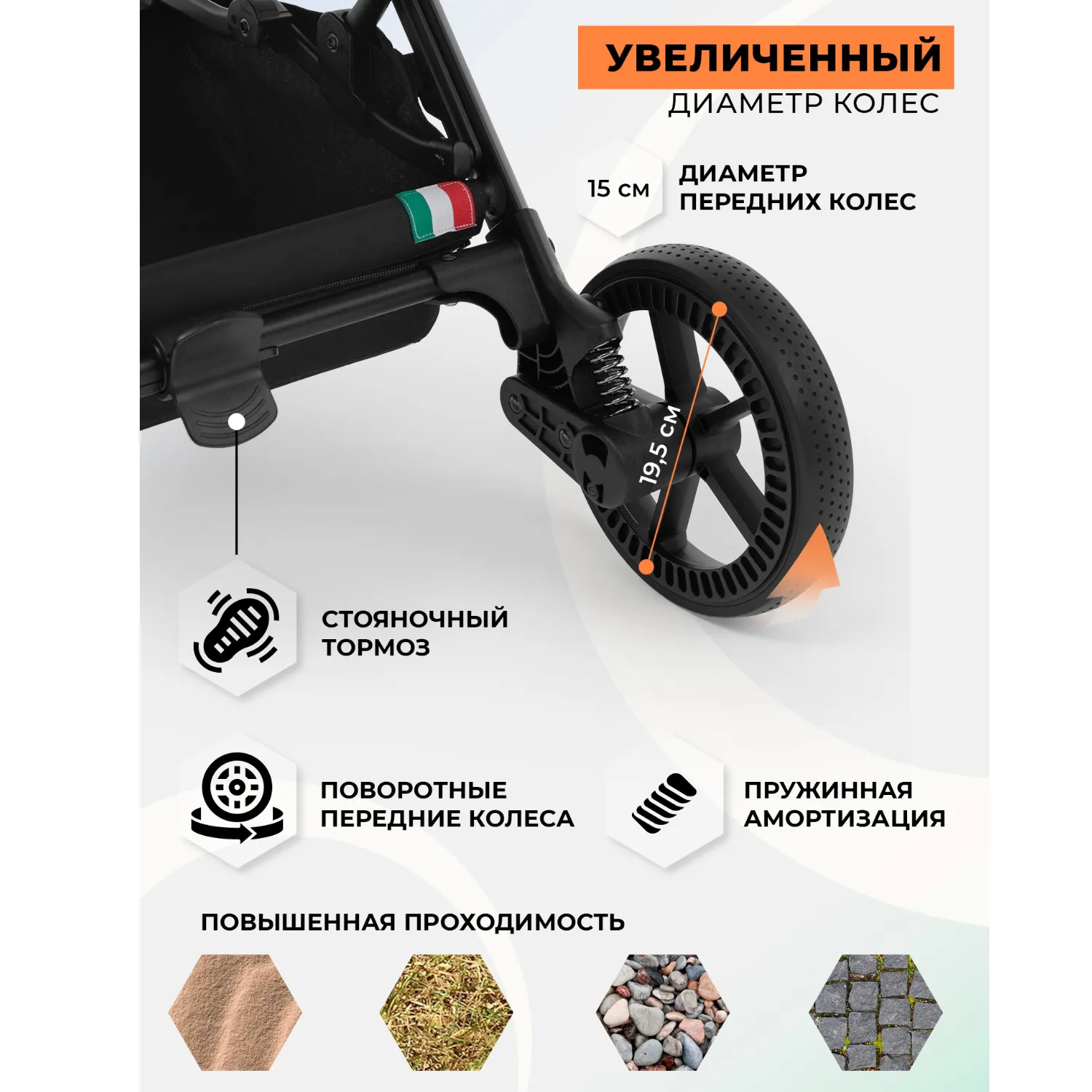 Коляска прогулочная SBL / Sweet Baby Aura Plus Basic