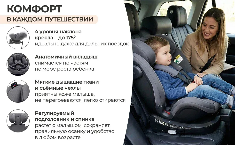 Автокресло 0+/1/2/3 Agex Comfort i-Fix 360 нов, черный (black). Изображение 50