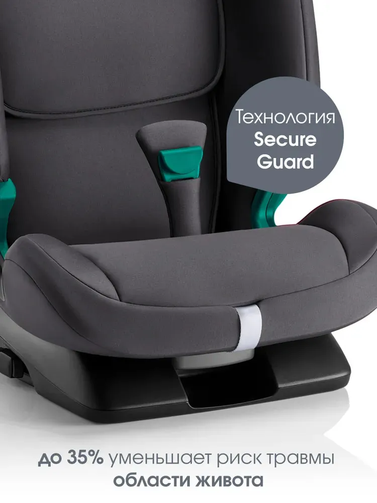 Автокресло 1/2/3 Britax Roemer Evolvafix