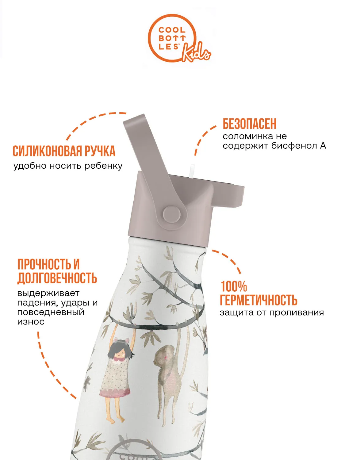 Термос–термобутылка Cool Bottles Kids серия Pals Hanging Friends 260 мл CBBK26HF
