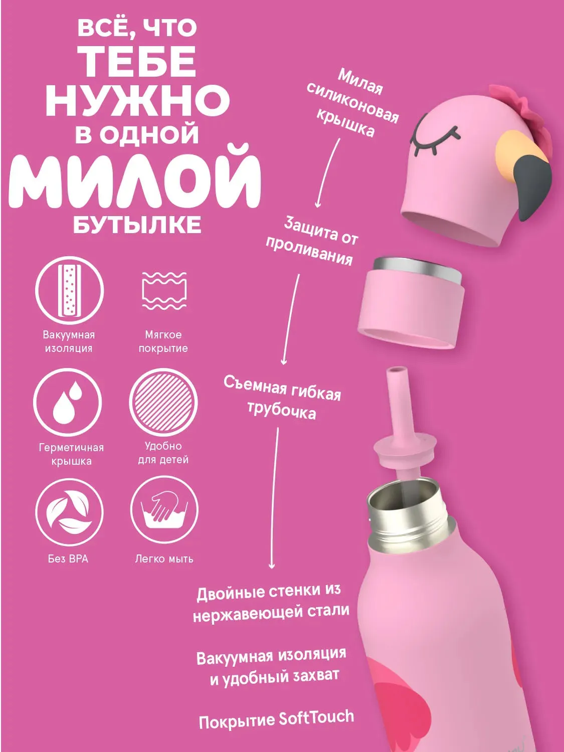 Бутылка Asobu для холодных и горячих напитков Bestie 460 мл