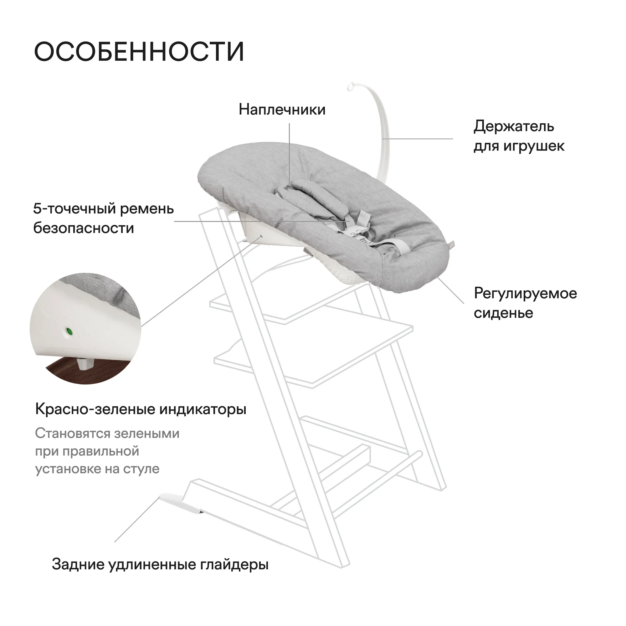 Сиденье для новорождённого Stokke Newborn Set в стульчик Tripp Trapp