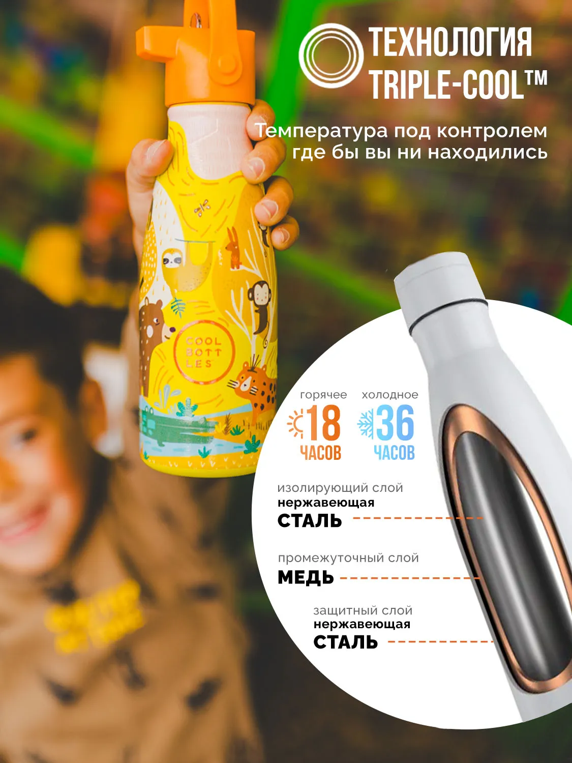 Термос–термобутылка Cool Bottles Kids серия Animals Jungle Park 260 мл CBBK26JP