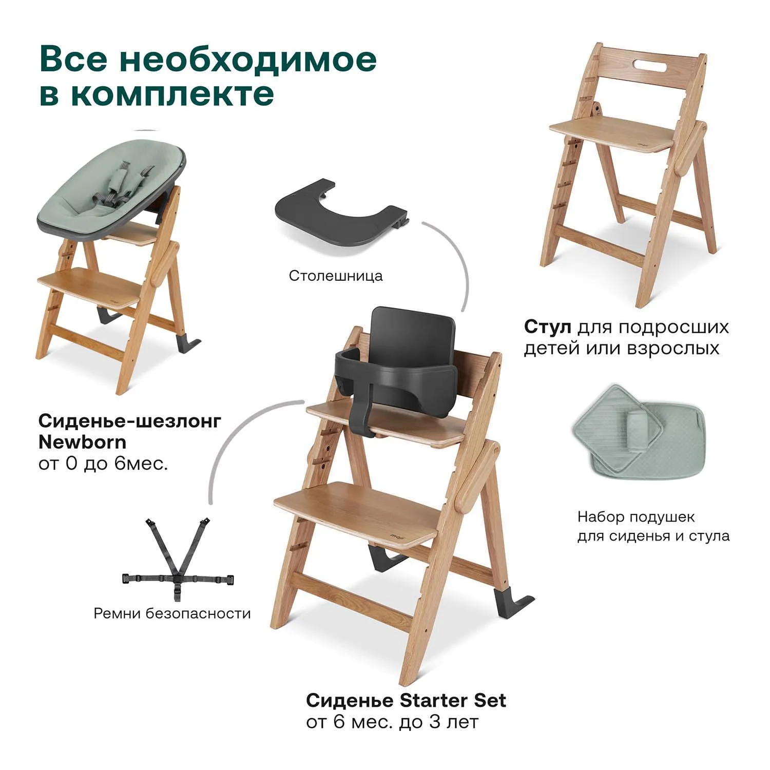 Растущий стульчик Moji by ABC-Design Yippy ВСЁ ВКЛЮЧЕНО oak, текстиль mint