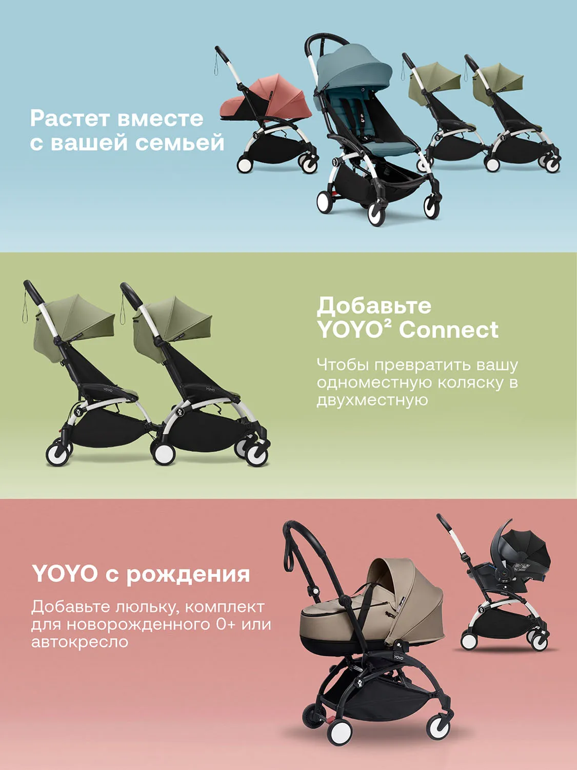 Коляска прогулочная Stokke YOYO³ рама чёрная