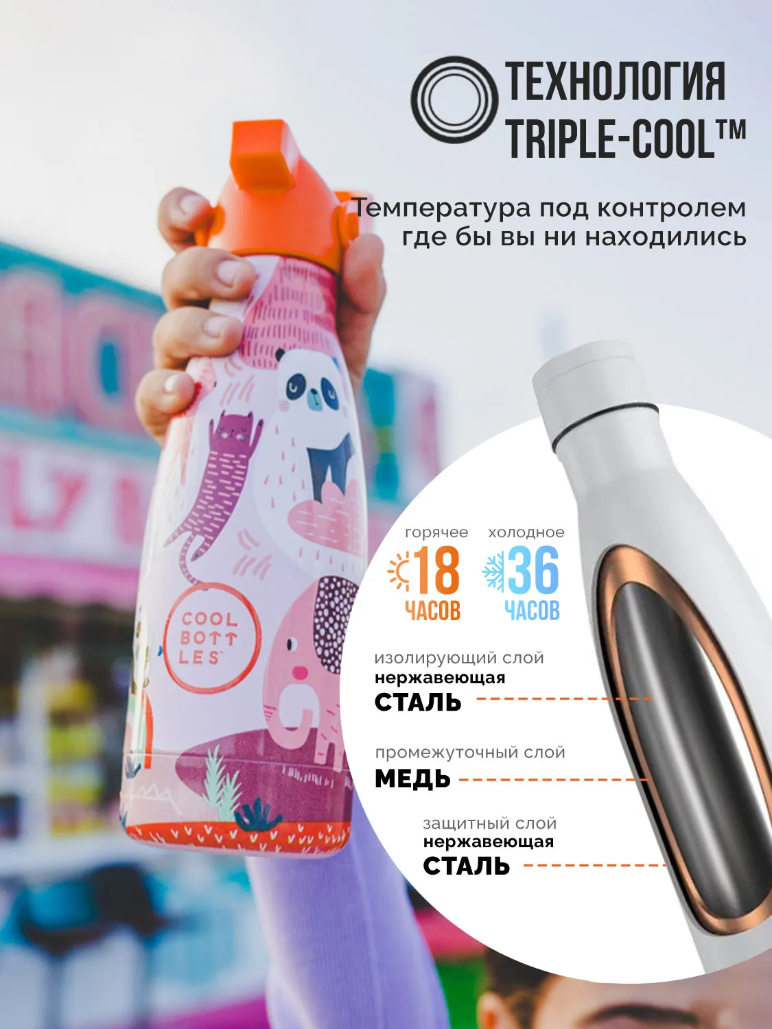 Термос–термобутылка Cool Bottles Kids серия Animals Panda Gang 260 мл CBBK26PG