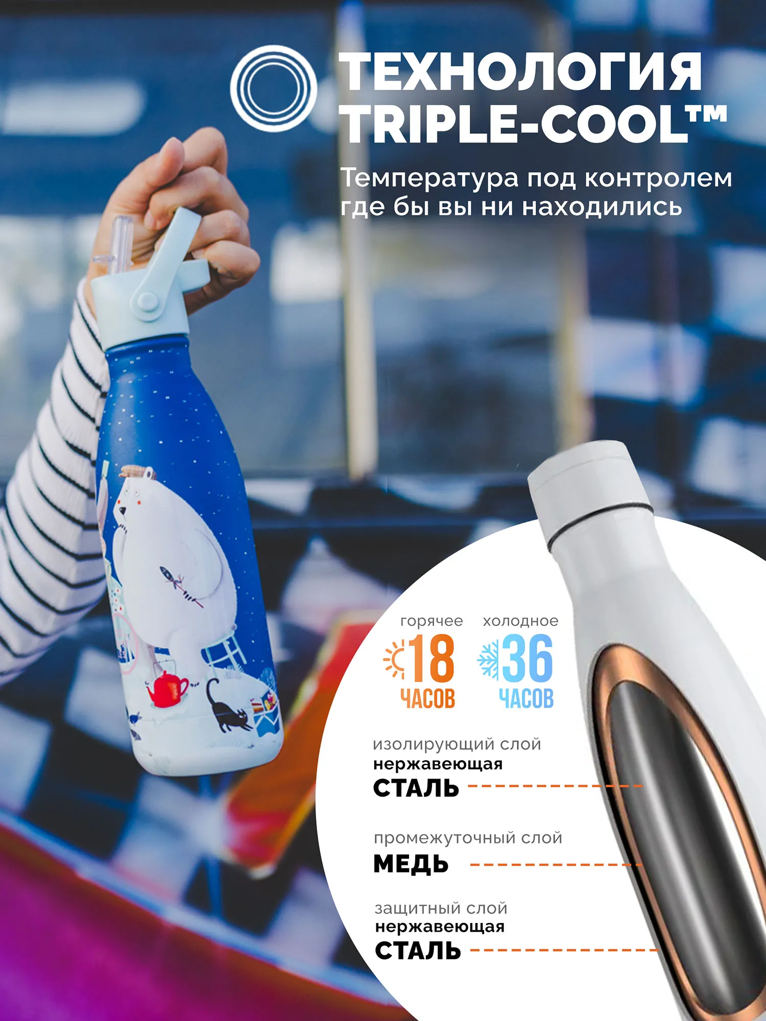 Термос–термобутылка Cool Bottles Kids серия Wonders Polar Bears 350 мл