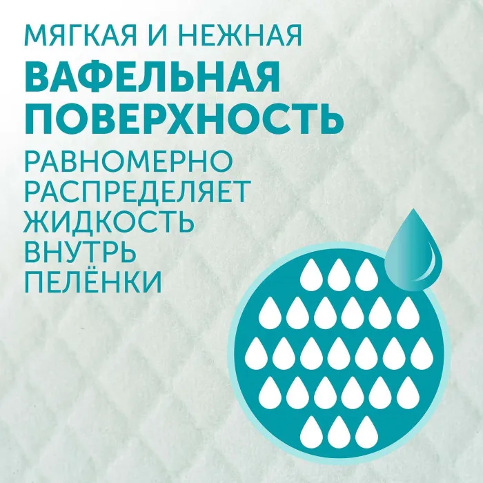 Пеленки Lovular Hot Wind впитывающие одноразовые 60х90см 5 шт/уп 429638