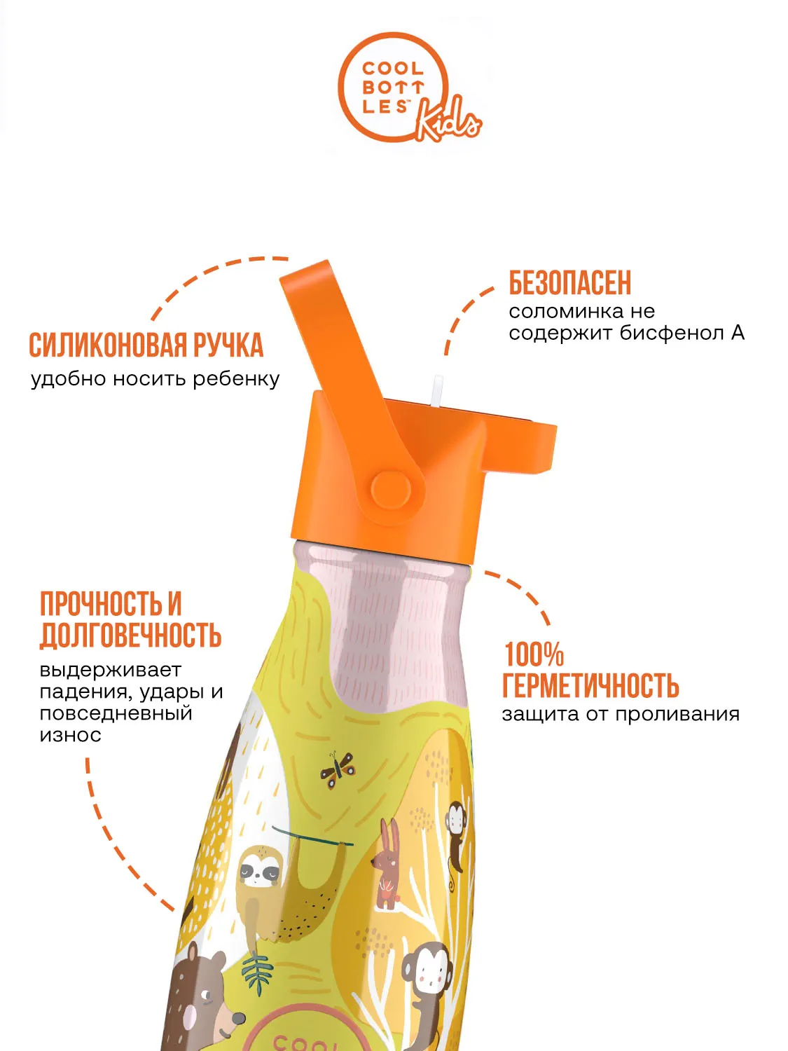 Термос–термобутылка Cool Bottles Kids серия Animals Jungle Park 260 мл CBBK26JP