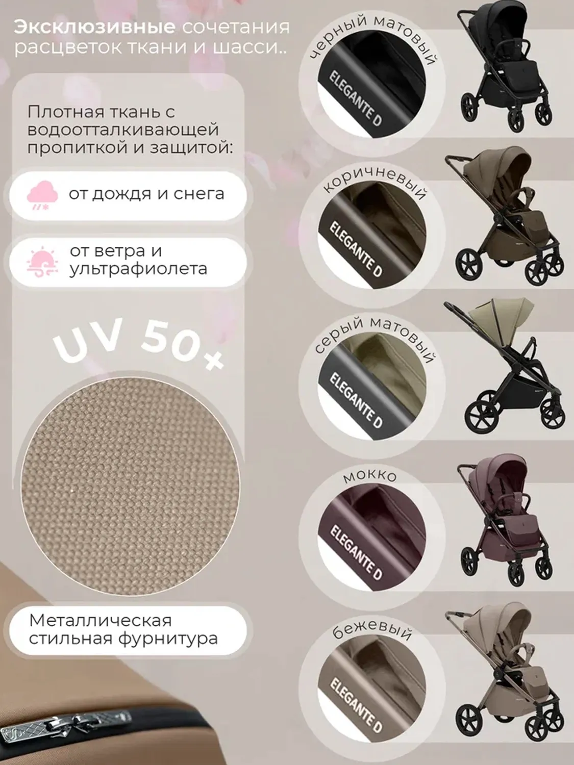 Коляска прогулочная SBL /Sweet Baby Elegante D
