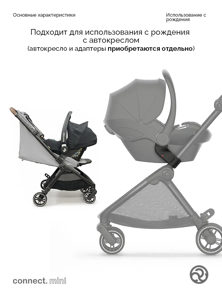 Коляска прогулочная для двойни Bumprider Connect.mini