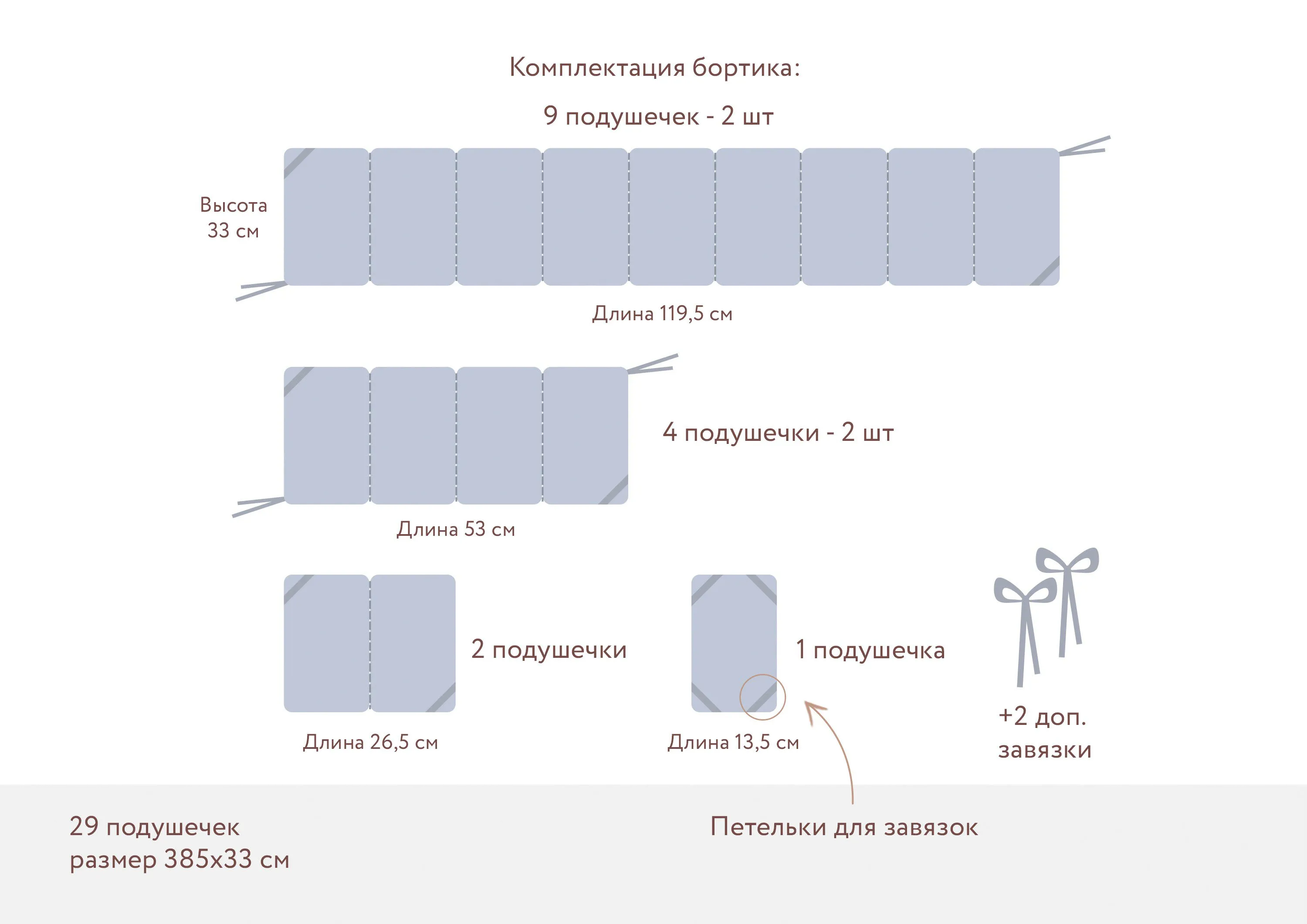 Защита для детской кроватки (фенс-бортик) PERINA Sateen Collection