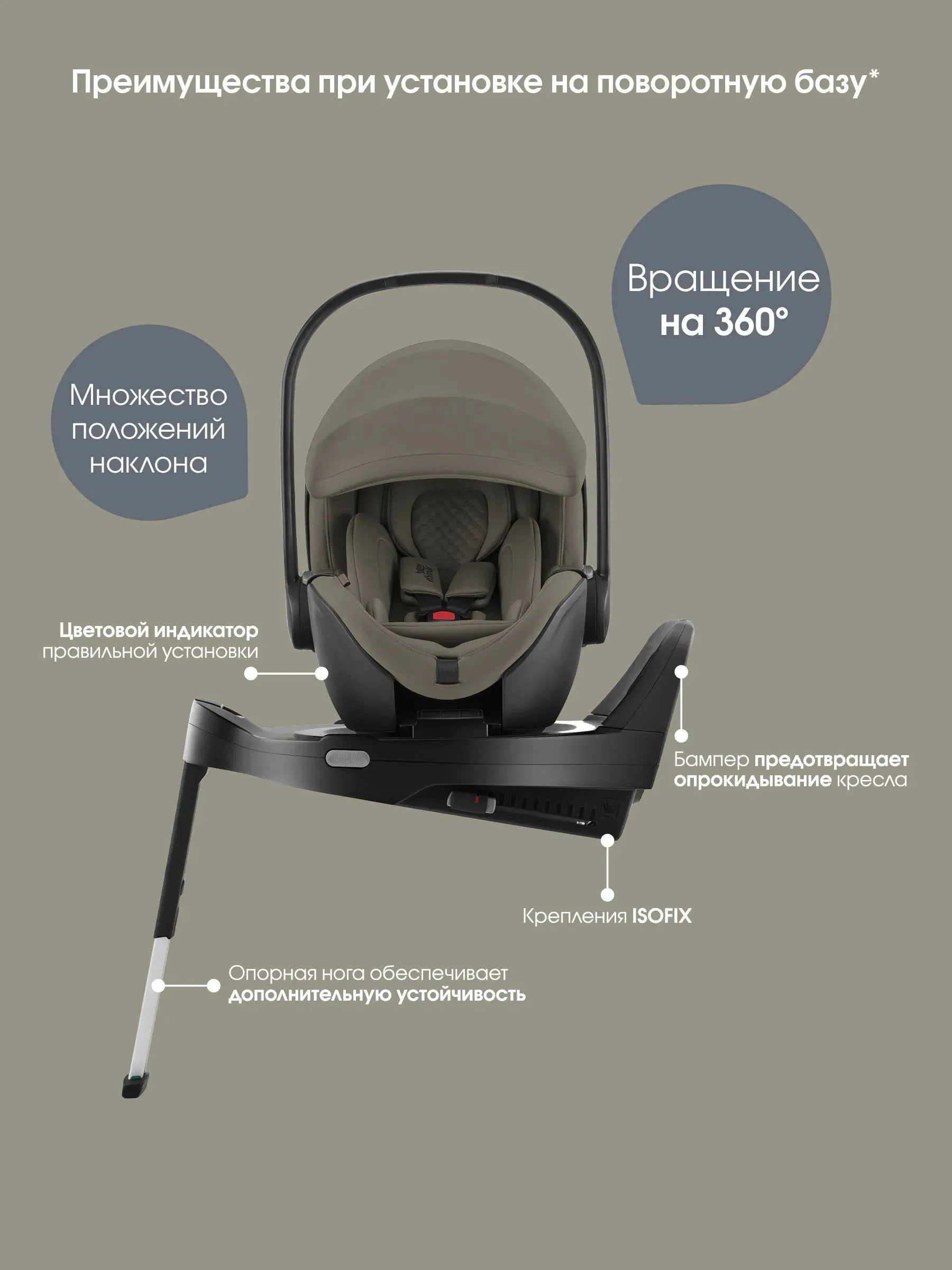 Автокресло 0+ Britax Roemer Baby-Safe Pro Lux c базой ISOFIX Vario Base 5Z