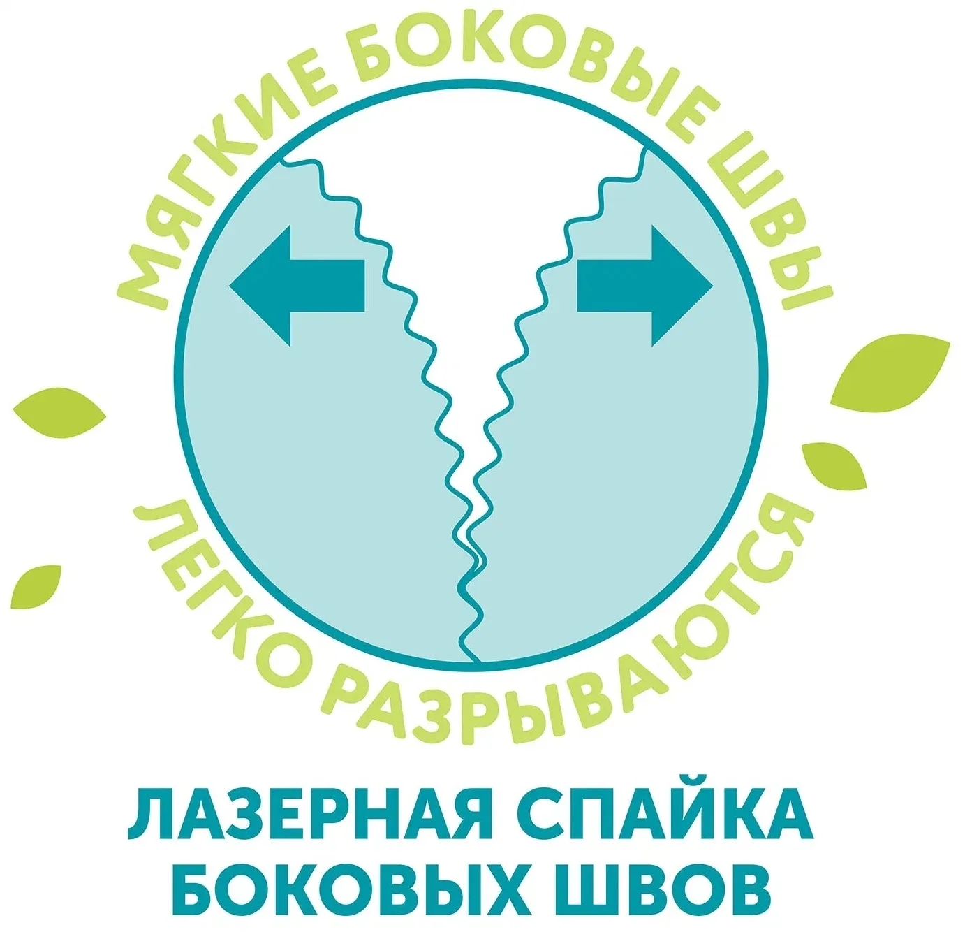 Трусики-подгузники Lovular Giraffe M (6-10 кг) 54 шт/уп 429709